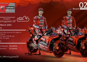 El Ducati Lenovo Team, listo para salir a pista en Portimao, Portugal, para el primer Gran Premio europeo de la temporada