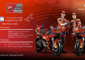 El Ducati Lenovo Team viaja a Argentina para la segunda carrera de la temporada tras el éxito en Tailandia